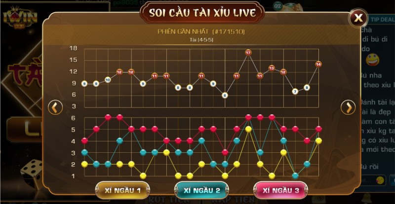 Cách chơi tài xỉu: Top 5 công thức bắt cầu đỉnh cao 3 Cách chơi tài xỉu